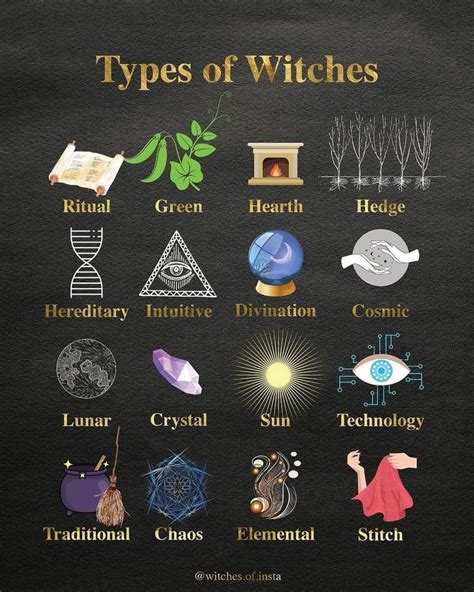 What is wide ranging witchcraft